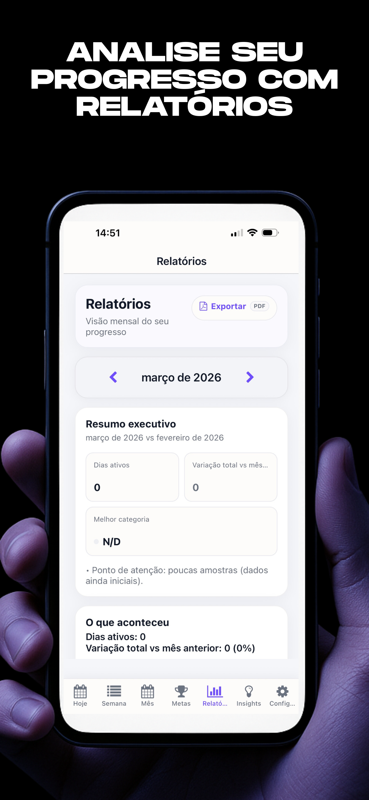 Ritmo - 3